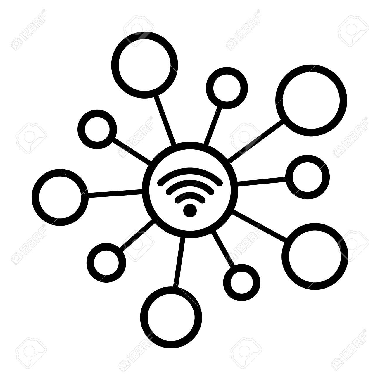 AI, IoT & Web Projects